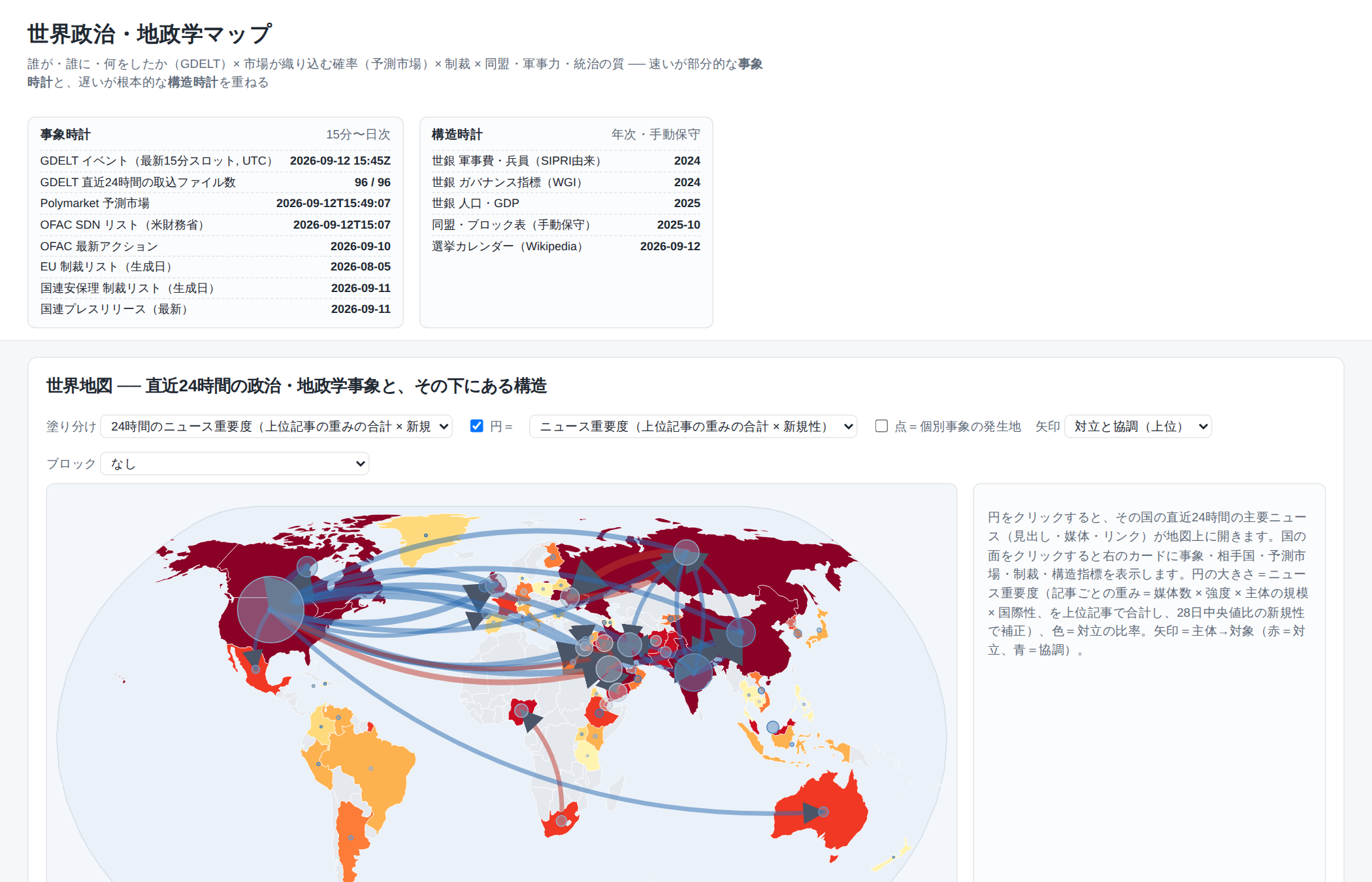 世界の政治・地政学マップ